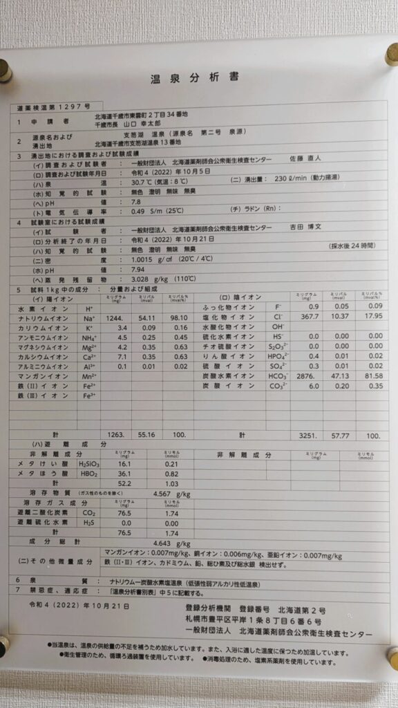 温泉成分分析表